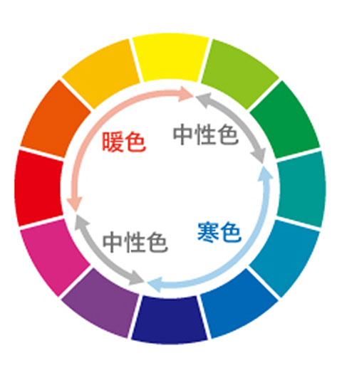 ヘアカラーイメージ色見本